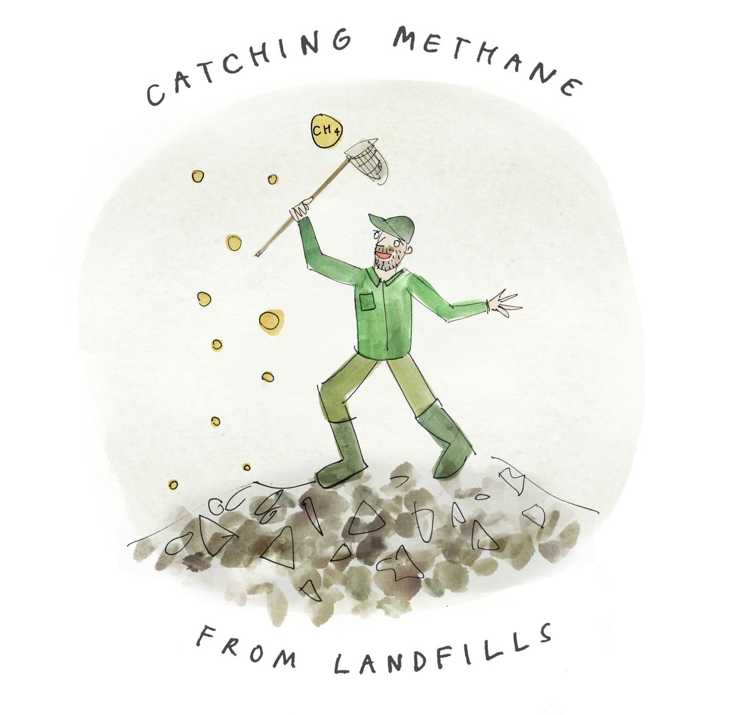 Catching methane from landfills
